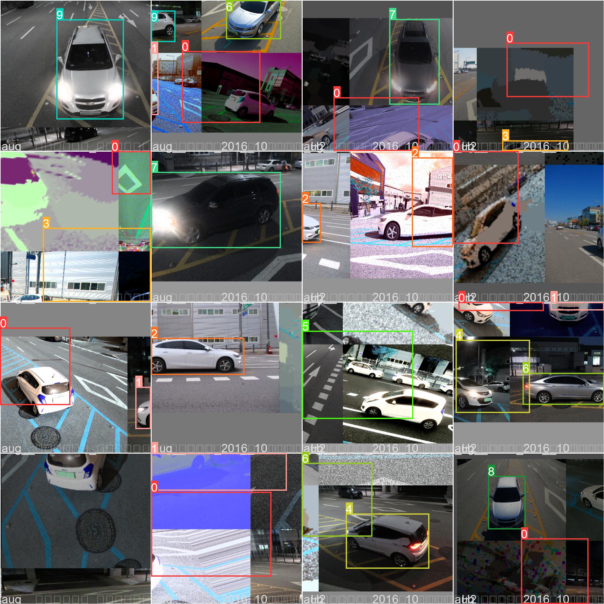 차량 데이터셋 훈련 배치 1