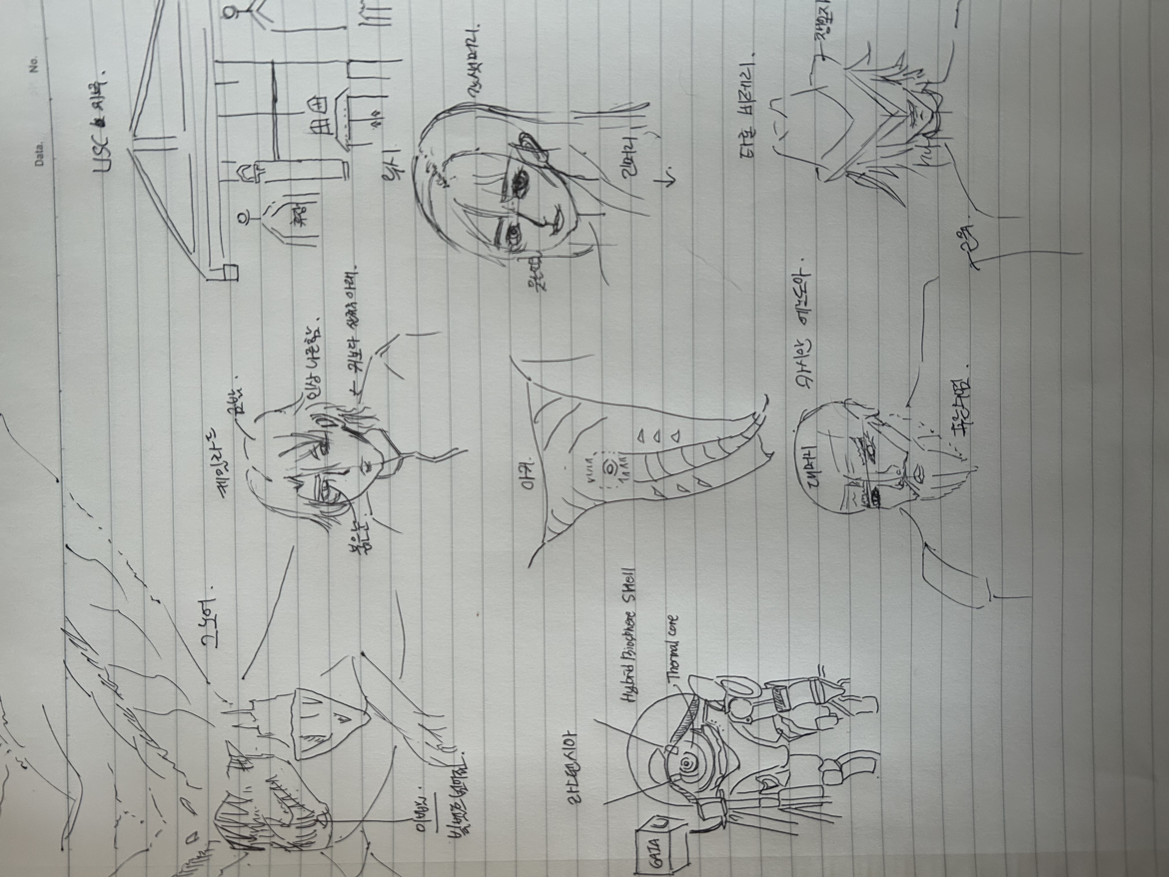 몇몇 인물의 초기 스케치