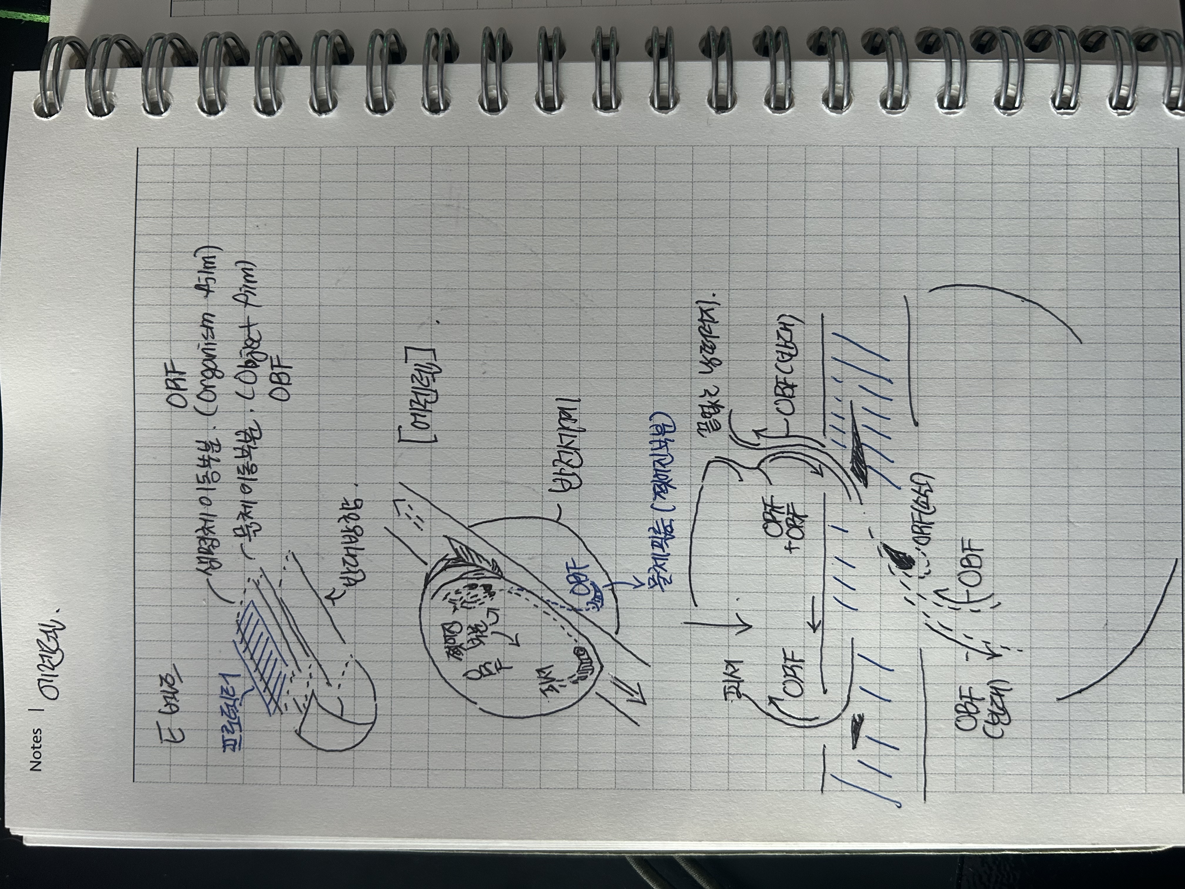 세계관 구축 노트 및 스케치